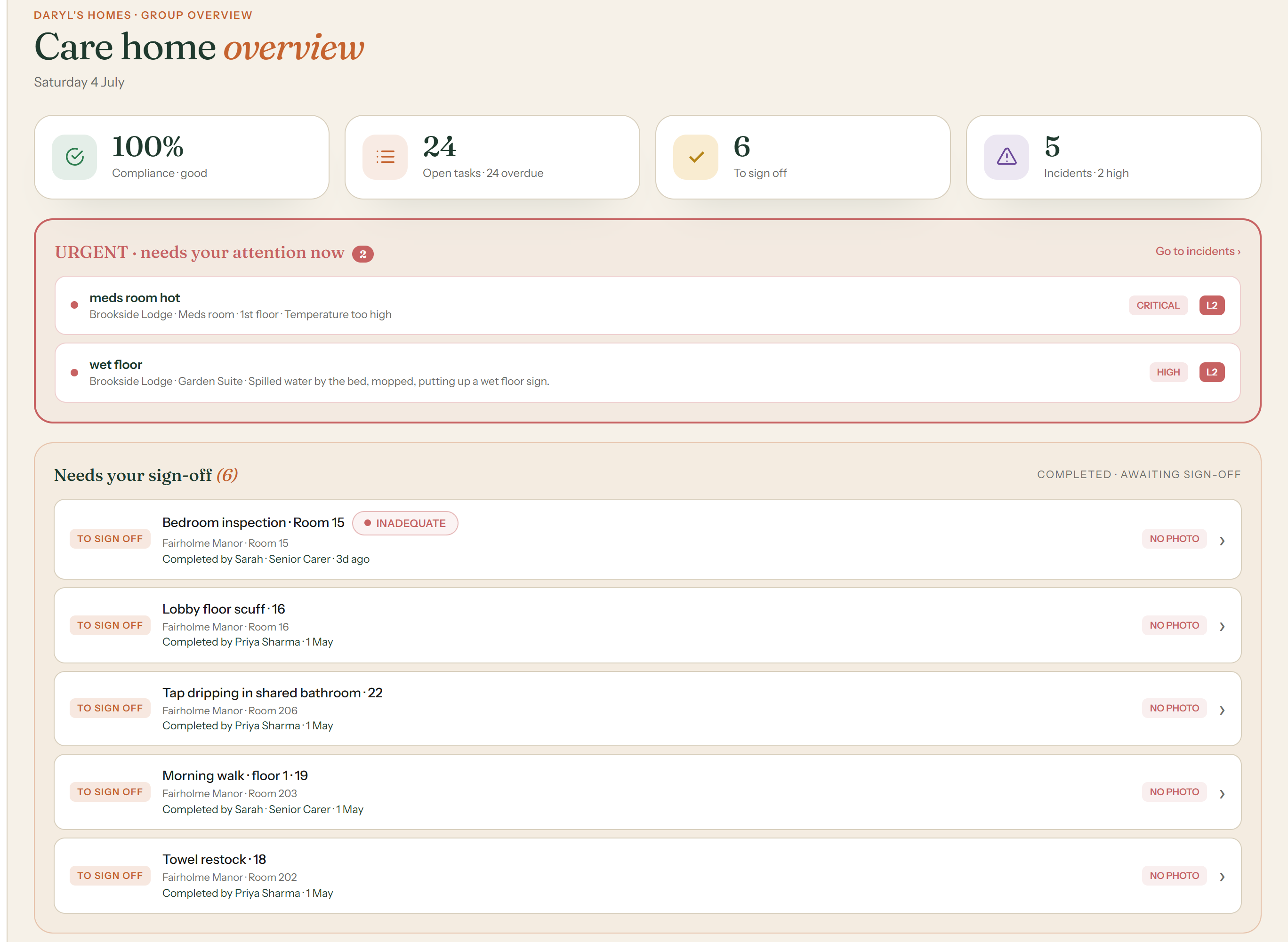 The owner dashboard: urgent issues first, then the sign-off queue