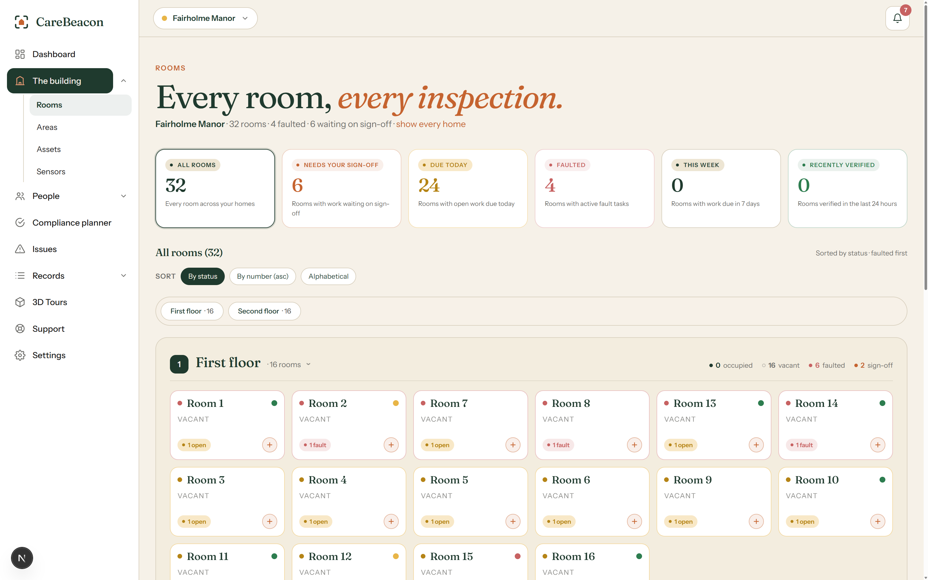 The rooms grid: every room in the home with its live rating dot, faulted rooms first